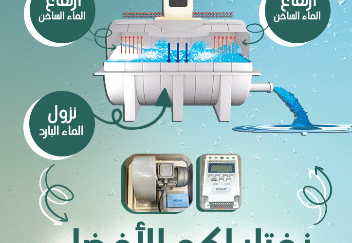 جهاز تبريد خزان الماء